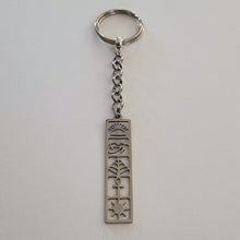 Load image into Gallery viewer, Egyptian Hieroglyphic Keychain, Backpack or Purse Charm, Zipper Pull