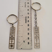 Load image into Gallery viewer, Egyptian Hieroglyphic Keychain, Backpack or Purse Charm, Zipper Pull