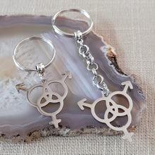 Load image into Gallery viewer, Bisexual Symbol Keychain, Bi Bisexuality Backpack Bag or Purse Charm, Zipper Pull, LGBTQIA Gifts