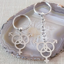 Load image into Gallery viewer, Bisexual Symbol Keychain, Bi Bisexuality Backpack Bag or Purse Charm, Zipper Pull, LGBTQIA Gifts