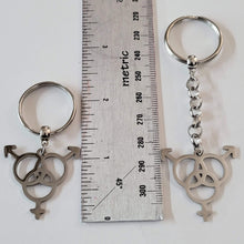 Load image into Gallery viewer, Bisexual Symbol Keychain, Bi Bisexuality Backpack Bag or Purse Charm, Zipper Pull, LGBTQIA Gifts