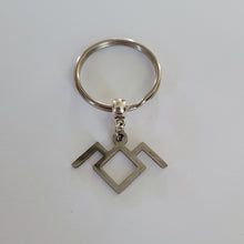 Load image into Gallery viewer, Twin Peaks Keychain, Laura Palmer Black Lodge, Backpack or Purse Charm, Zipper Pull