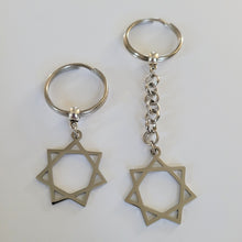 Load image into Gallery viewer, Copy of Keychain, Backpack or Purse Charm, Zipper Pull