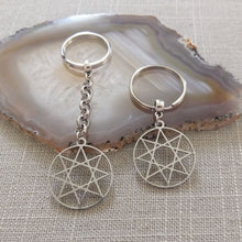 Load image into Gallery viewer, Octogram Eight Pointed Star Keychain, Backpack or Purse Charm, Zipper Pull