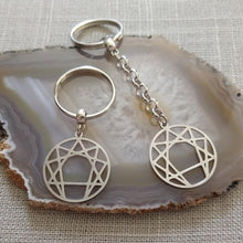 Load image into Gallery viewer, Enneagram of Personality Keychain, Backpack or Purse Charm, Zipper Pull