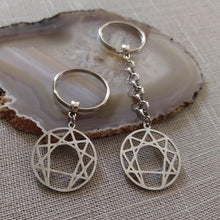 Load image into Gallery viewer, Enneagram of Personality Keychain, Backpack or Purse Charm, Zipper Pull