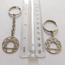 Load image into Gallery viewer, Enneagram of Personality Keychain, Backpack or Purse Charm, Zipper Pull