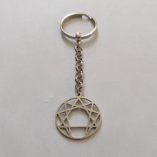 Load image into Gallery viewer, Enneagram of Personality Keychain, Backpack or Purse Charm, Zipper Pull