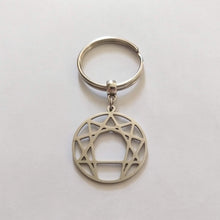 Load image into Gallery viewer, Enneagram of Personality Keychain, Backpack or Purse Charm, Zipper Pull