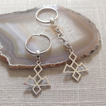 Load image into Gallery viewer, Owl Cave Twin Peaks Keychain, Backpack or Purse Charm, Zipper Pull