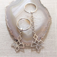 Load image into Gallery viewer, Owl Cave Twin Peaks Keychain, Backpack or Purse Charm, Zipper Pull