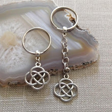 Load image into Gallery viewer, Celtic Knot Triquetra Keychain or Zipper Pull, Irish Gaelic Gufts