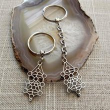 Load image into Gallery viewer, Kabbalah Jewish Keychain, Backpack or Purse Charm, Zipper Pull, Spiritual Gifts