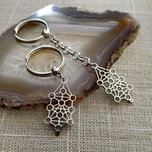 Load image into Gallery viewer, Kabbalah Jewish Keychain, Backpack or Purse Charm, Zipper Pull, Spiritual Gifts