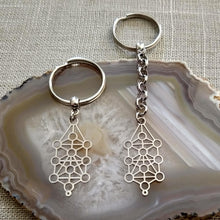 Load image into Gallery viewer, Kabbalah Jewish Keychain, Backpack or Purse Charm, Zipper Pull, Spiritual Gifts