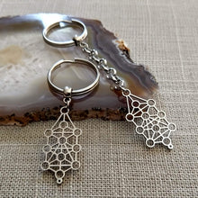 Load image into Gallery viewer, Kabbalah Jewish Keychain, Backpack or Purse Charm, Zipper Pull, Spiritual Gifts