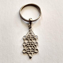 Load image into Gallery viewer, Kabbalah Jewish Keychain, Backpack or Purse Charm, Zipper Pull, Spiritual Gifts