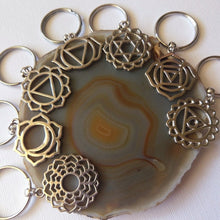 Load image into Gallery viewer, Chakra Keychain, Your Choice of Seven Chakras, Yoga Gifts