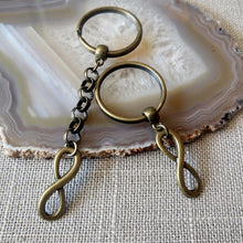 Load image into Gallery viewer, Bronze Infinity Keychain Key Ring or Zipper Pull - Eight Keychain - Anniversary Gifts