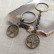 Load image into Gallery viewer, Tree of Life Keychain, Bronze Zipper Pull or Backpack Charm