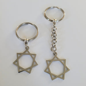 Copy of Keychain, Backpack or Purse Charm, Zipper Pull