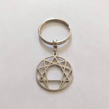 Load image into Gallery viewer, Enneagram of Personality Keychain, Backpack or Purse Charm, Zipper Pull
