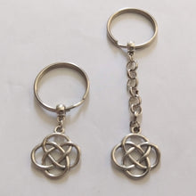 Load image into Gallery viewer, Celtic Knot Triquetra Keychain or Zipper Pull, Irish Gaelic Gufts
