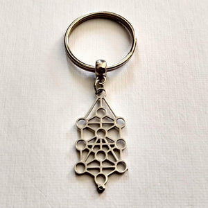 Kabbalah Jewish Keychain, Backpack or Purse Charm, Zipper Pull, Spiritual Gifts